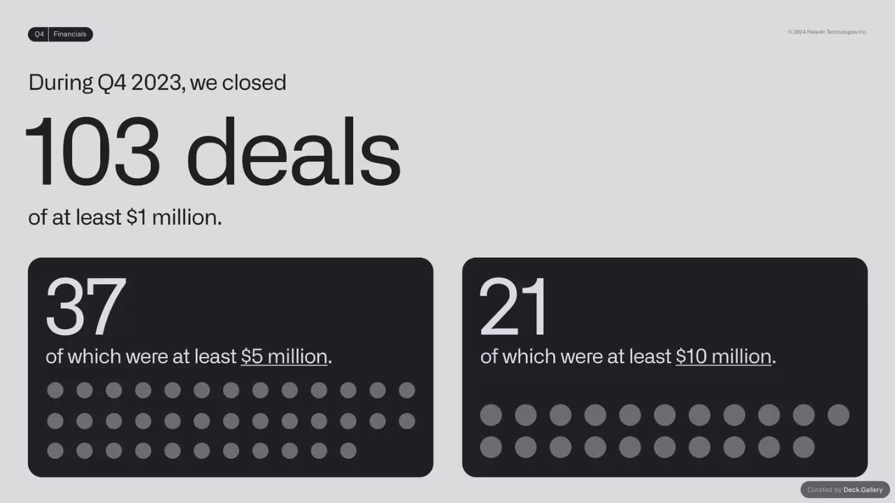 Palantir Q4 2023 Business Update, slide 25