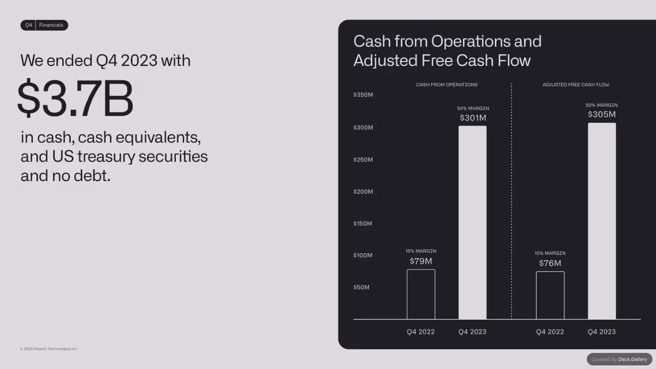 Palantir Q4 2023 Business Update, slide 26