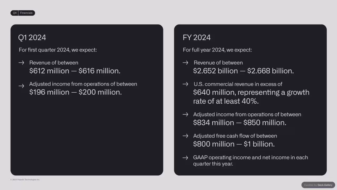 Palantir Q4 2023 Business Update, slide 27