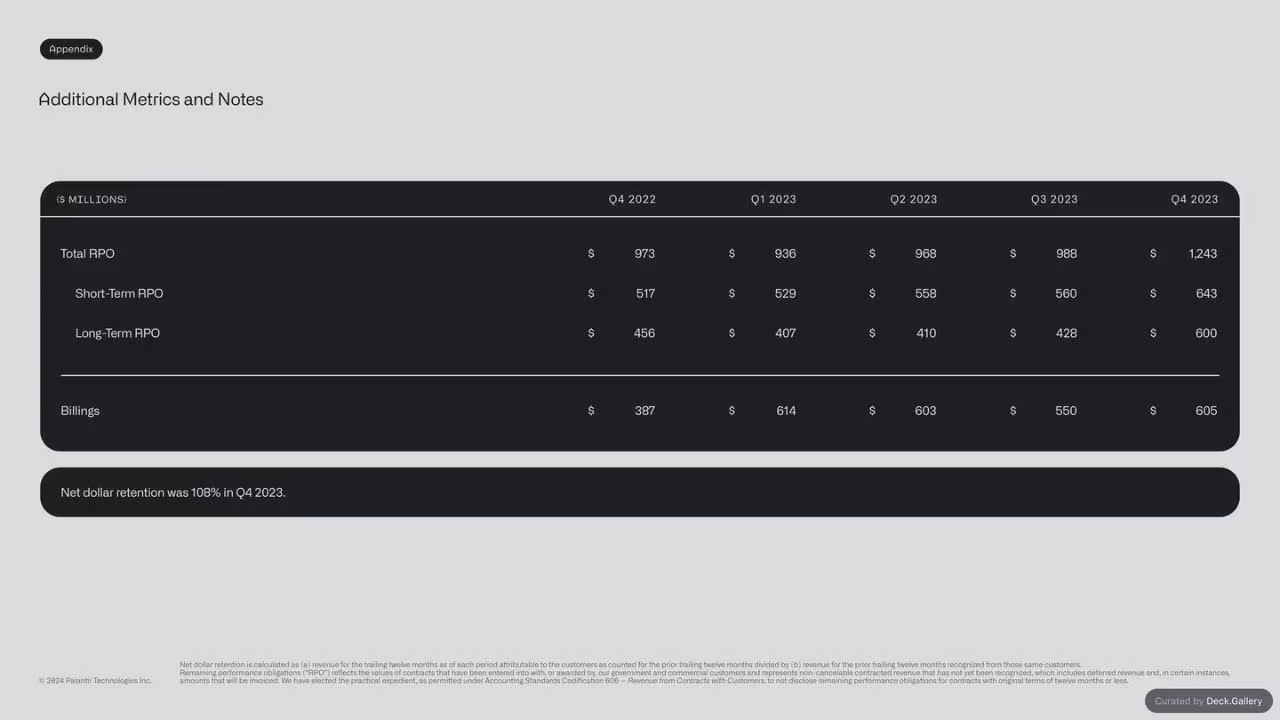 Palantir Q4 2023 Business Update, slide 29