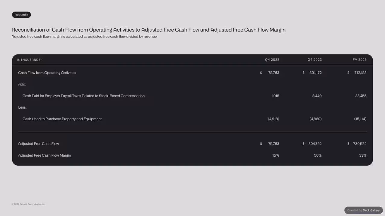 Palantir Q4 2023 Business Update, slide 30