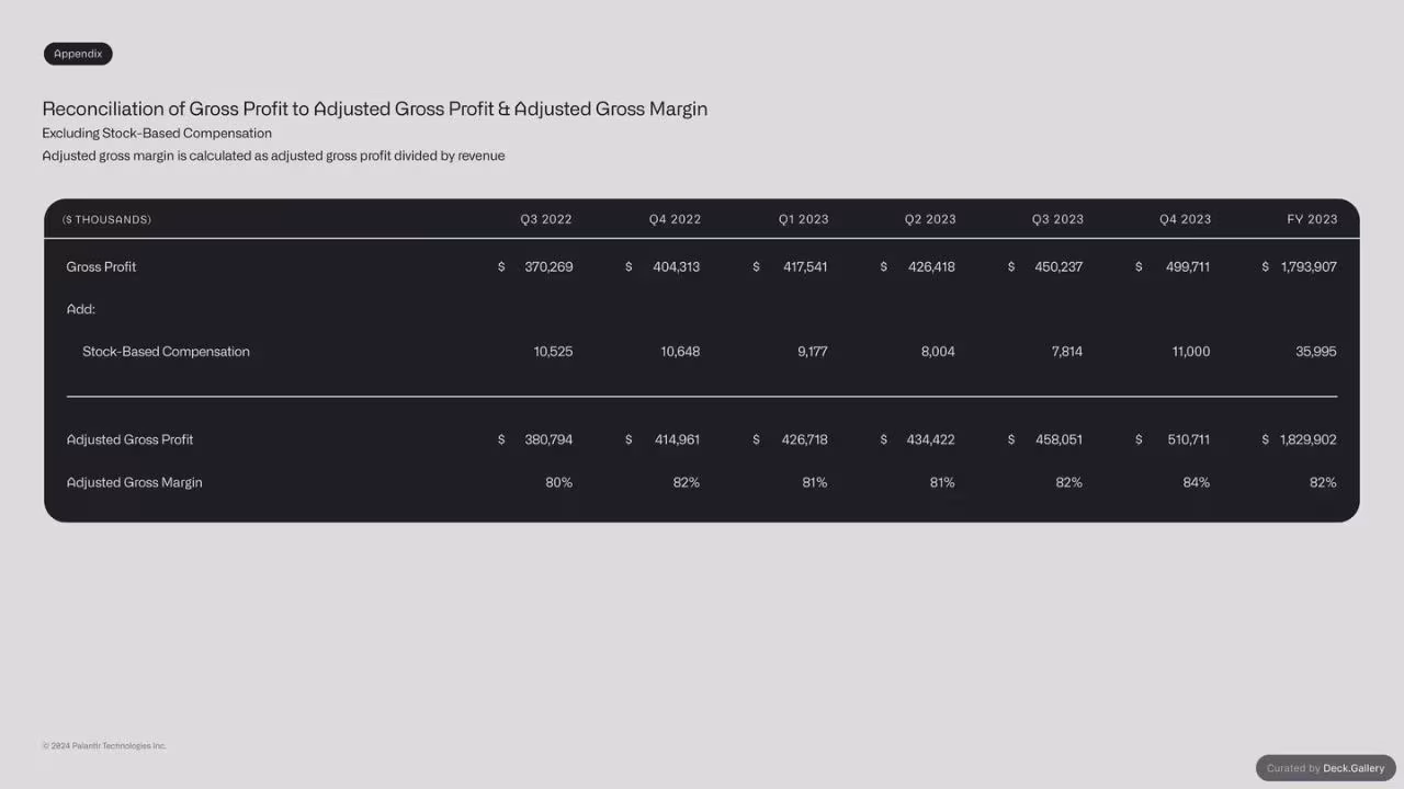 Palantir Q4 2023 Business Update, slide 31