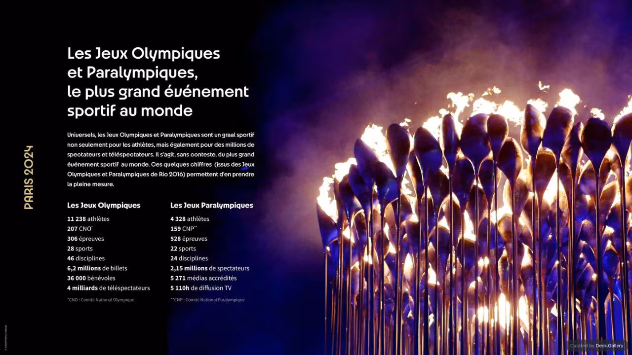 Paris 2024 Host Country Usage Guide 2024, slide 4