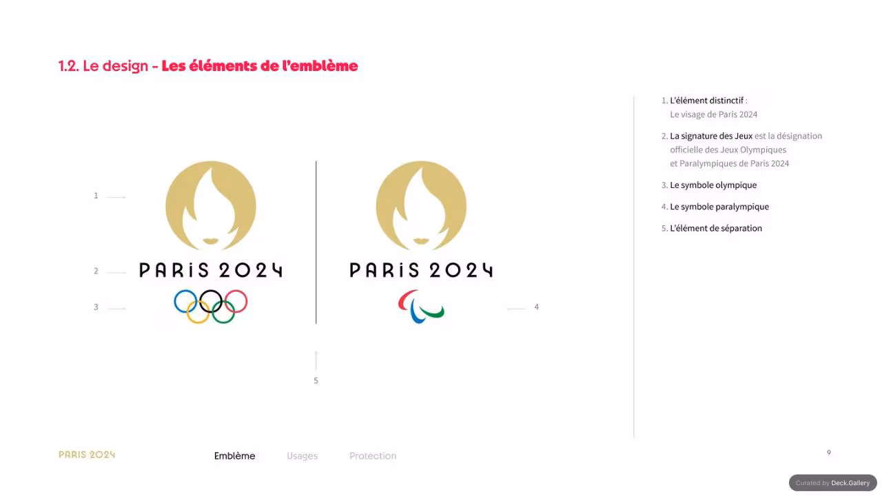 Paris 2024 Host Country Usage Guide 2024, slide 9