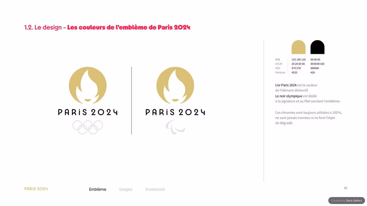 Paris 2024 Host Country Usage Guide 2024, slide 10