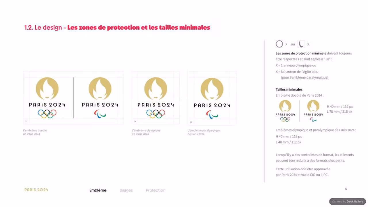 Paris 2024 Host Country Usage Guide 2024, slide 12