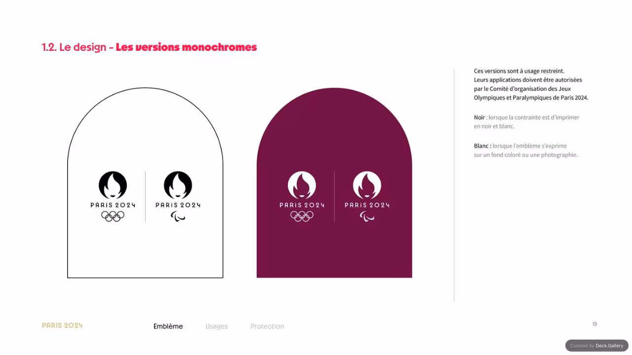 Paris 2024 Host Country Usage Guide 2024, slide 13
