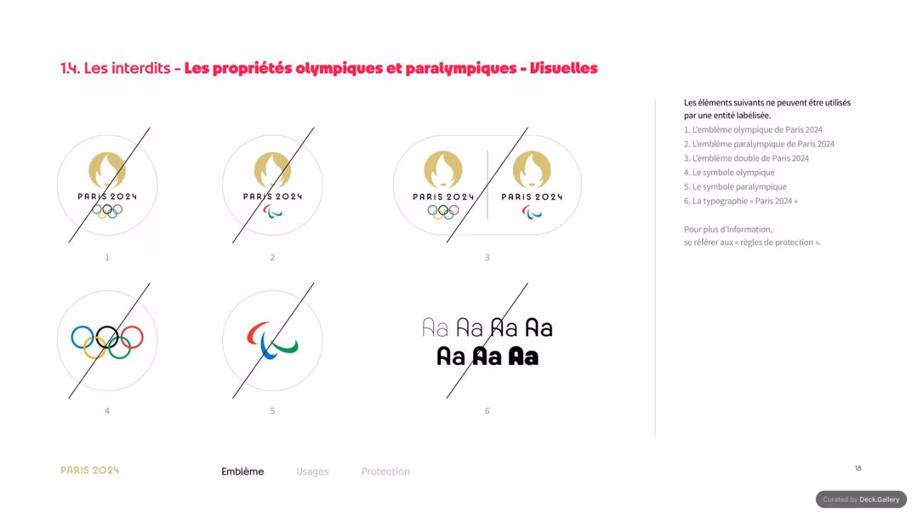 Paris 2024 Host Country Usage Guide 2024, slide 18