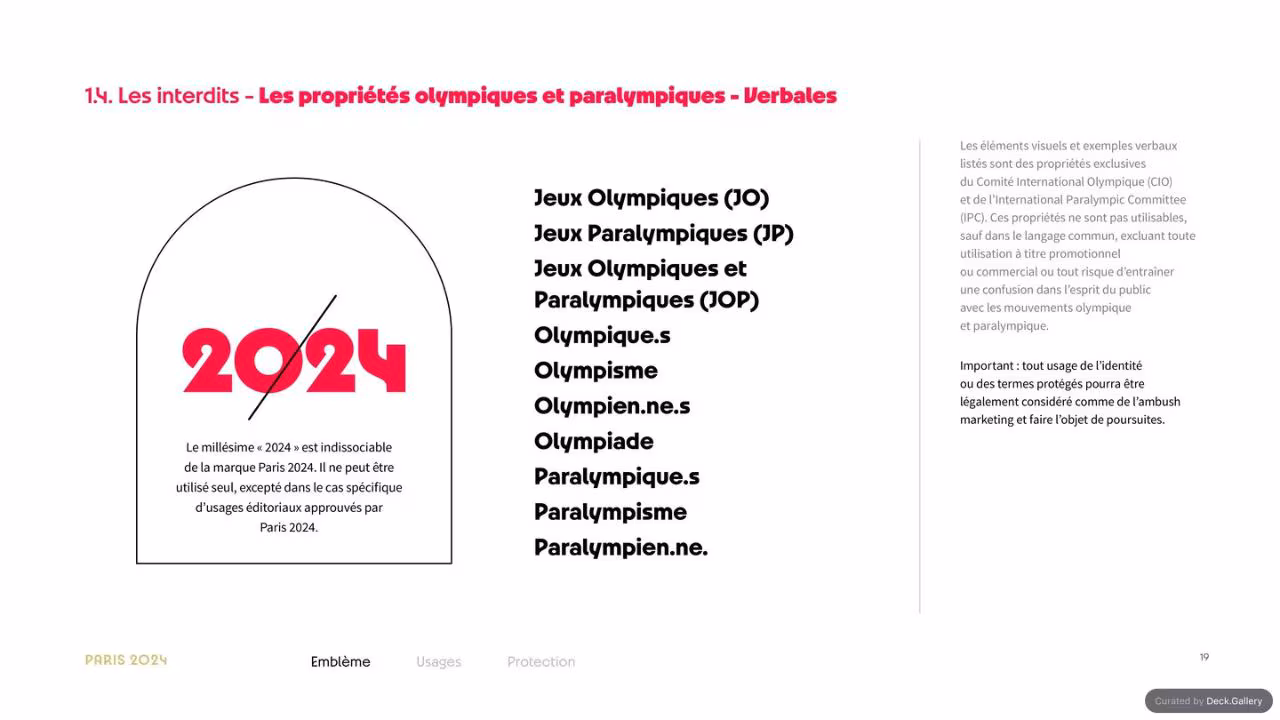 Paris 2024 Host Country Usage Guide 2024, slide 19