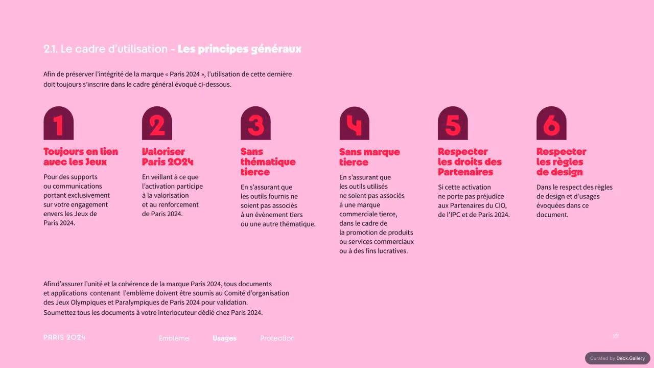 Paris 2024 Host Country Usage Guide 2024, slide 22