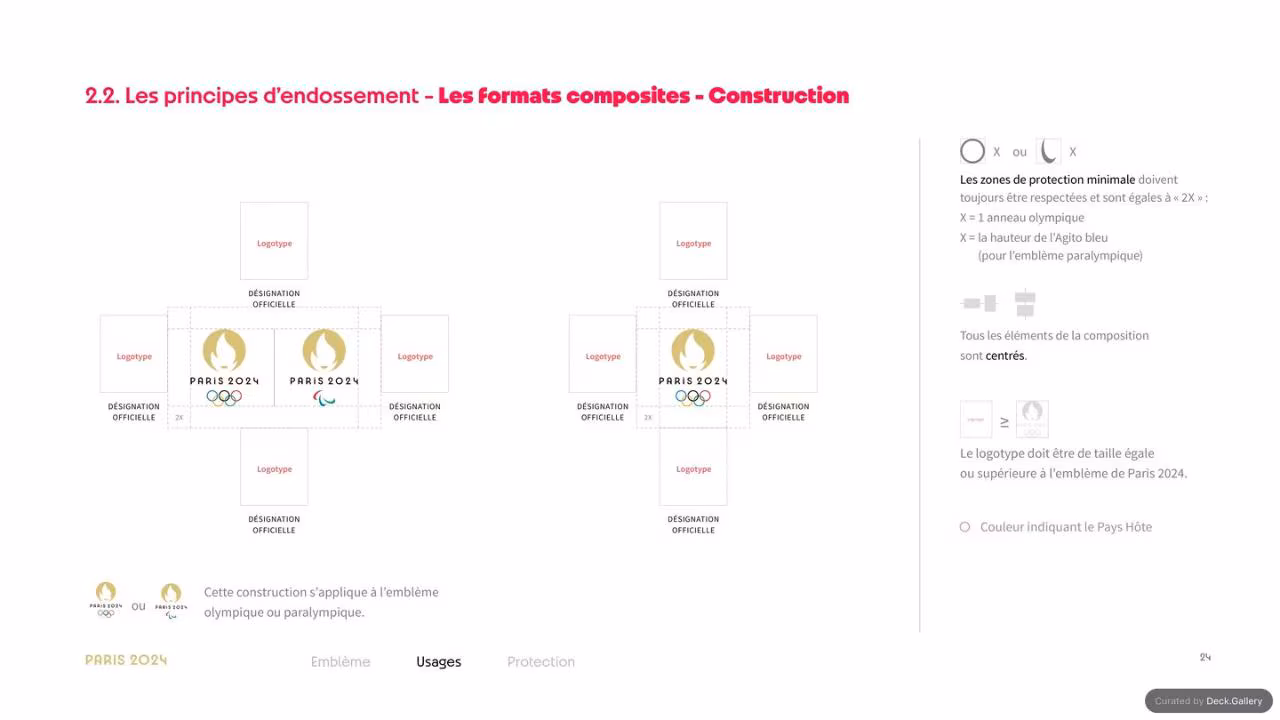 Paris 2024 Host Country Usage Guide 2024, slide 24