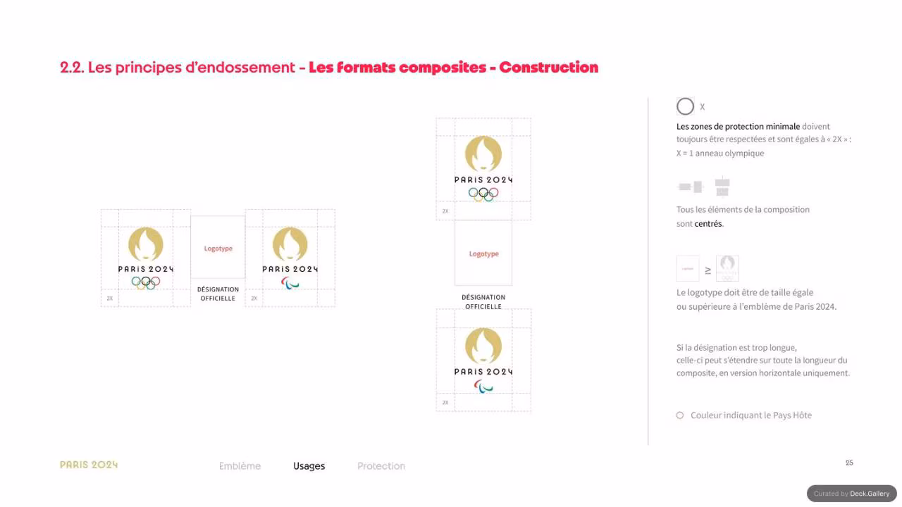 Paris 2024 Host Country Usage Guide 2024, slide 25
