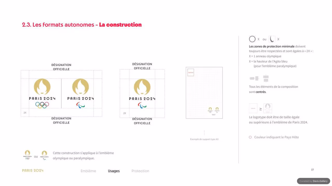 Paris 2024 Host Country Usage Guide 2024, slide 27