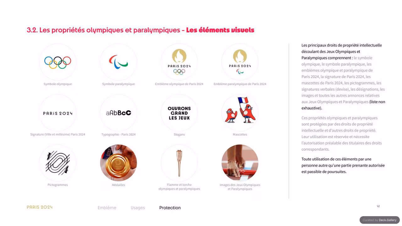 Paris 2024 Host Country Usage Guide 2024, slide 41