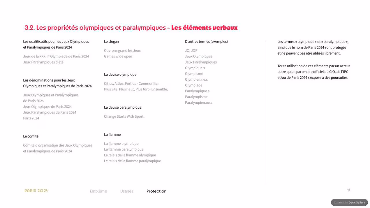Paris 2024 Host Country Usage Guide 2024, slide 42