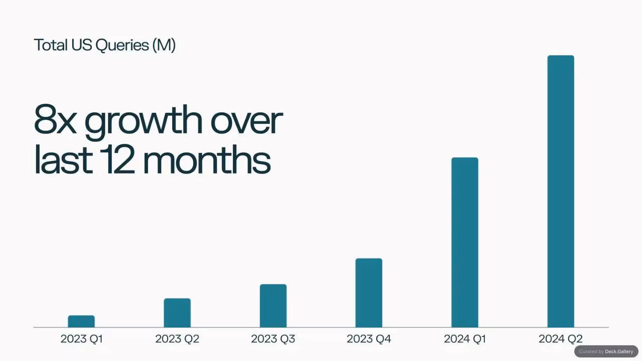 Perplexity Ads Pitch Deck, slide 14