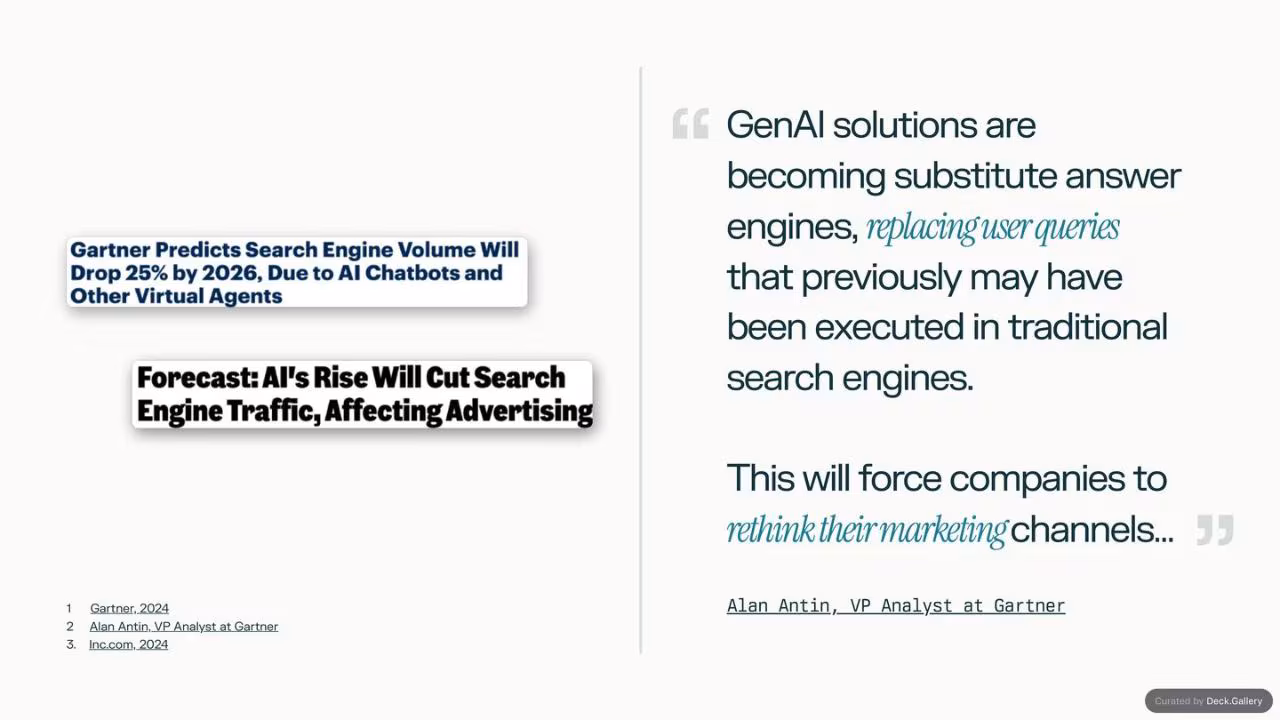 Perplexity Ads Pitch Deck, slide 16
