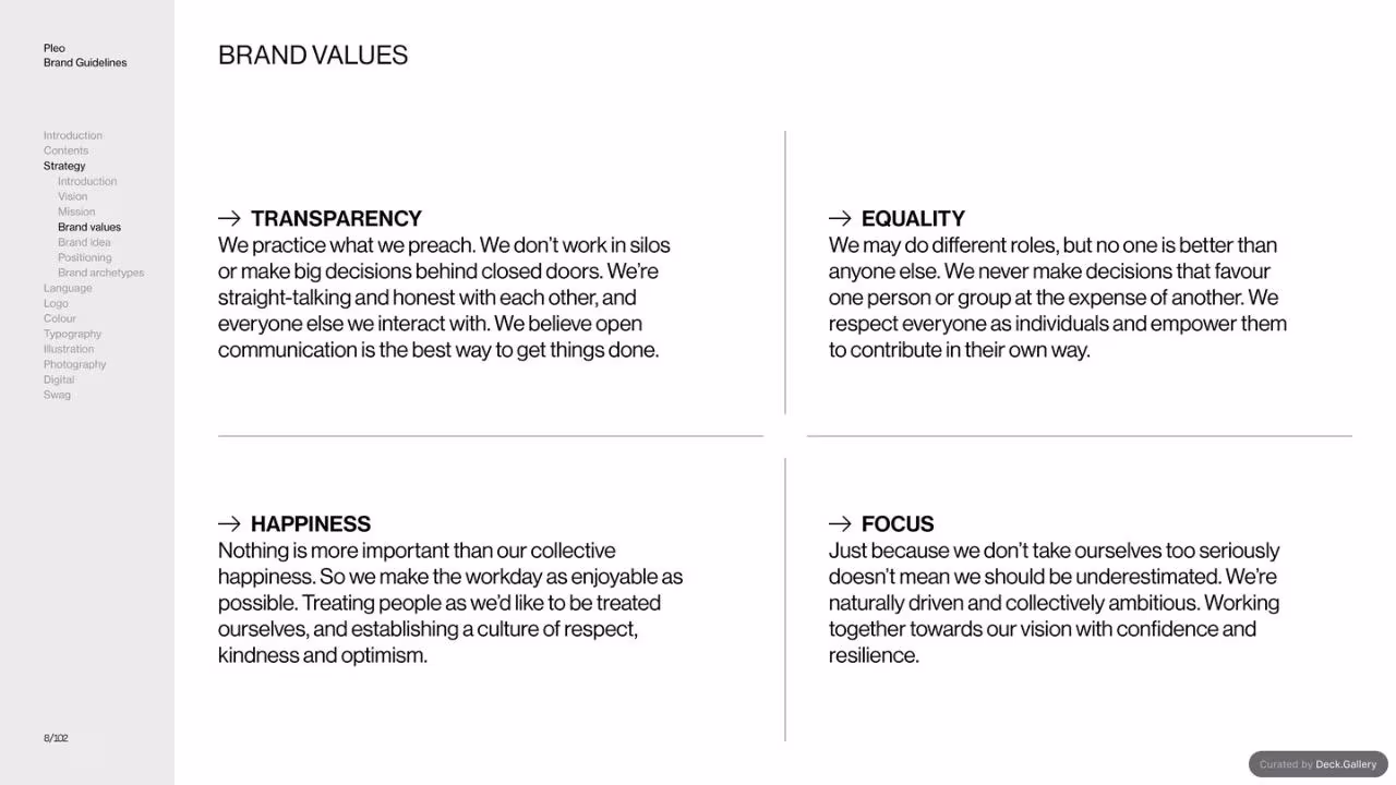 Pleo Brand Guidelines 2020, slide 8
