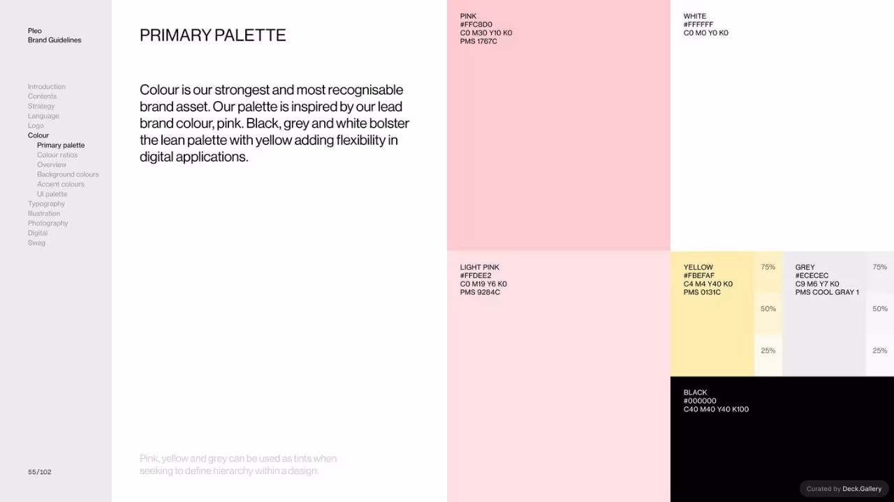 Pleo Brand Guidelines 2020, slide 55