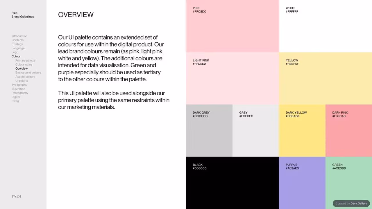 Pleo Brand Guidelines 2020, slide 57