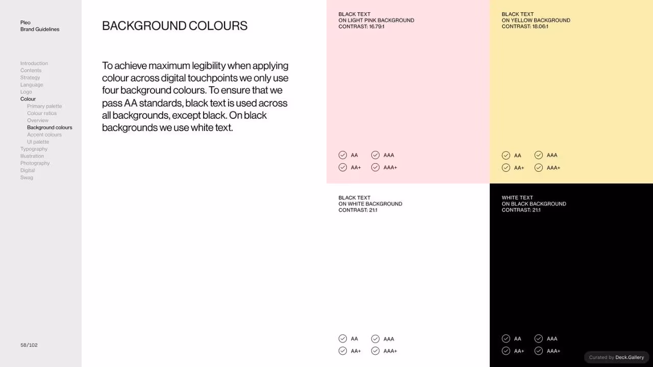 Pleo Brand Guidelines 2020, slide 58