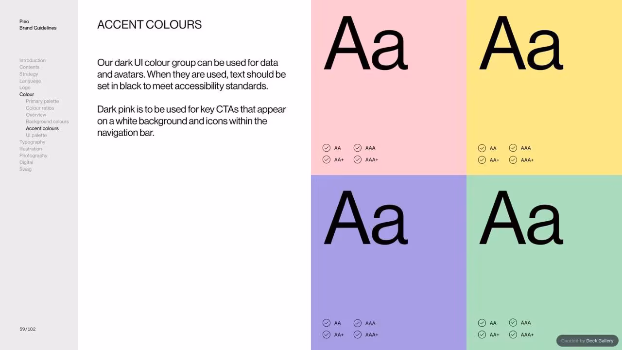 Pleo Brand Guidelines 2020, slide 59