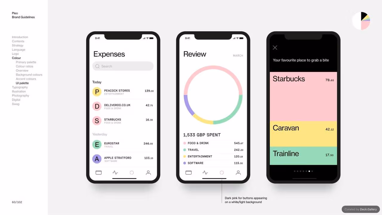 Pleo Brand Guidelines 2020, slide 60