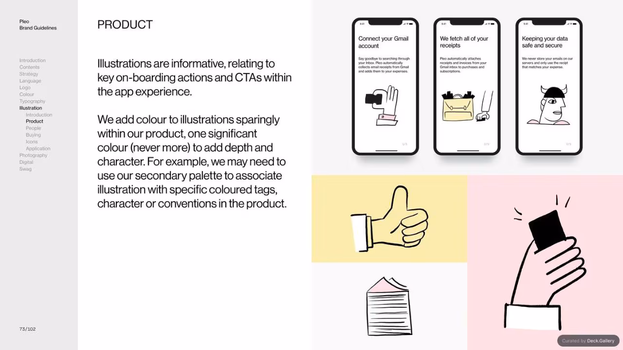 Pleo Brand Guidelines 2020, slide 73