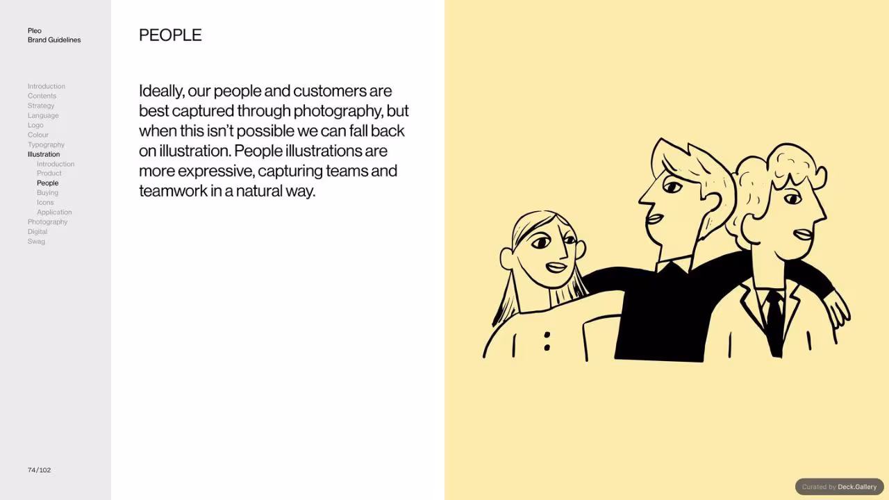 Pleo Brand Guidelines 2020, slide 74