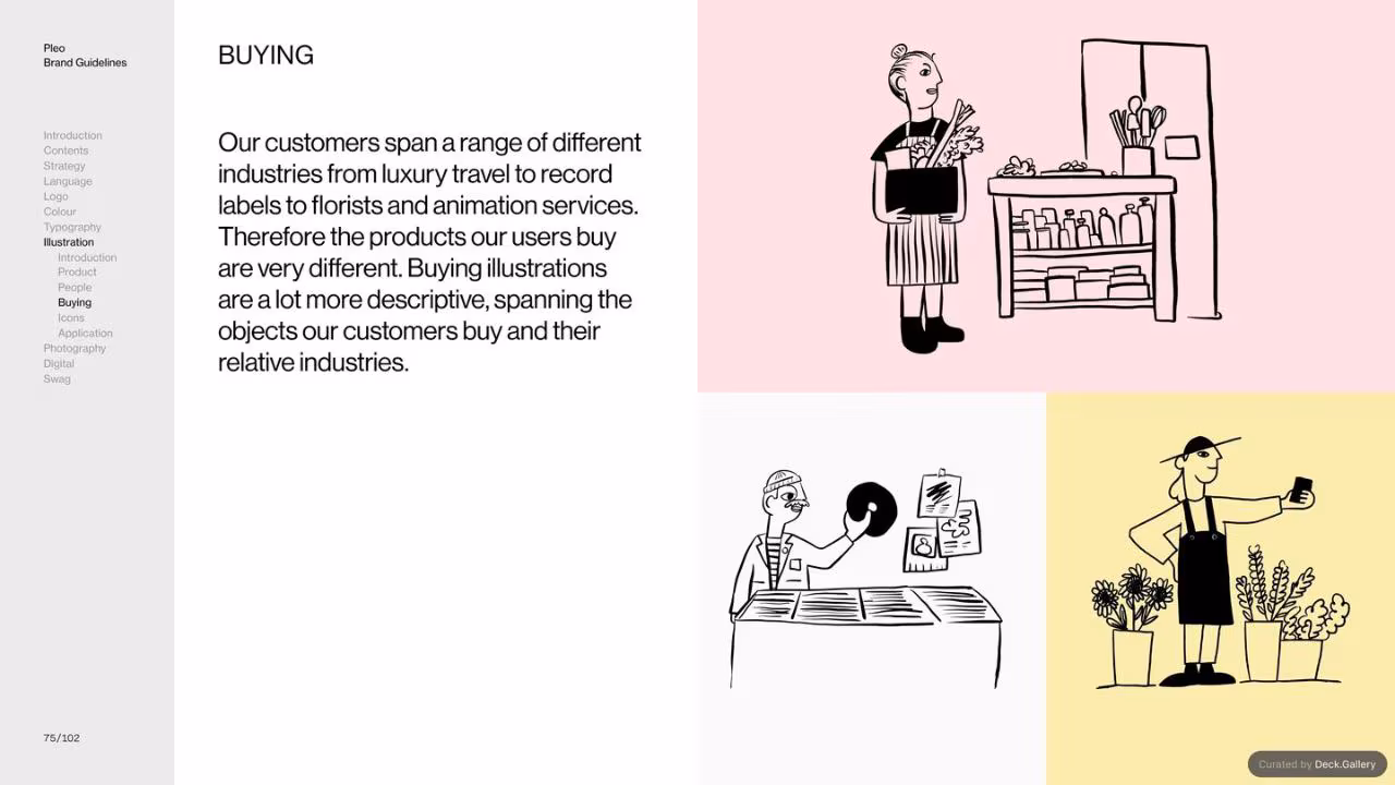Pleo Brand Guidelines 2020, slide 75