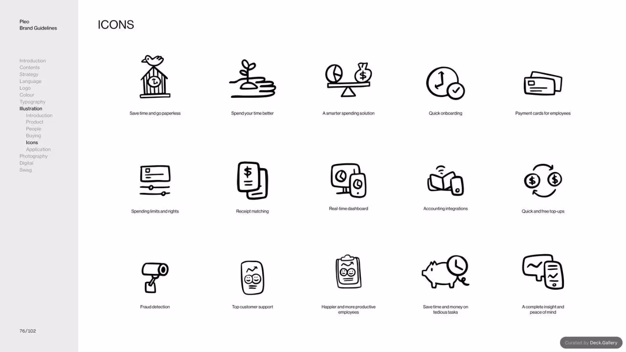 Pleo Brand Guidelines 2020, slide 76