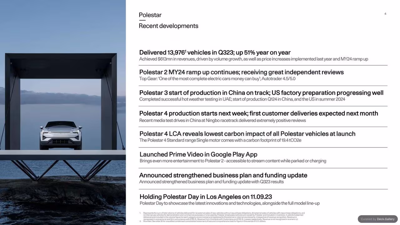 Polestar Investor Update 2023, slide 4