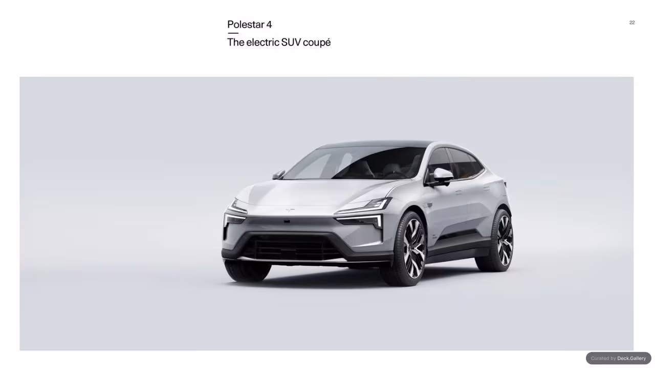 Polestar Investor Update 2023, slide 22