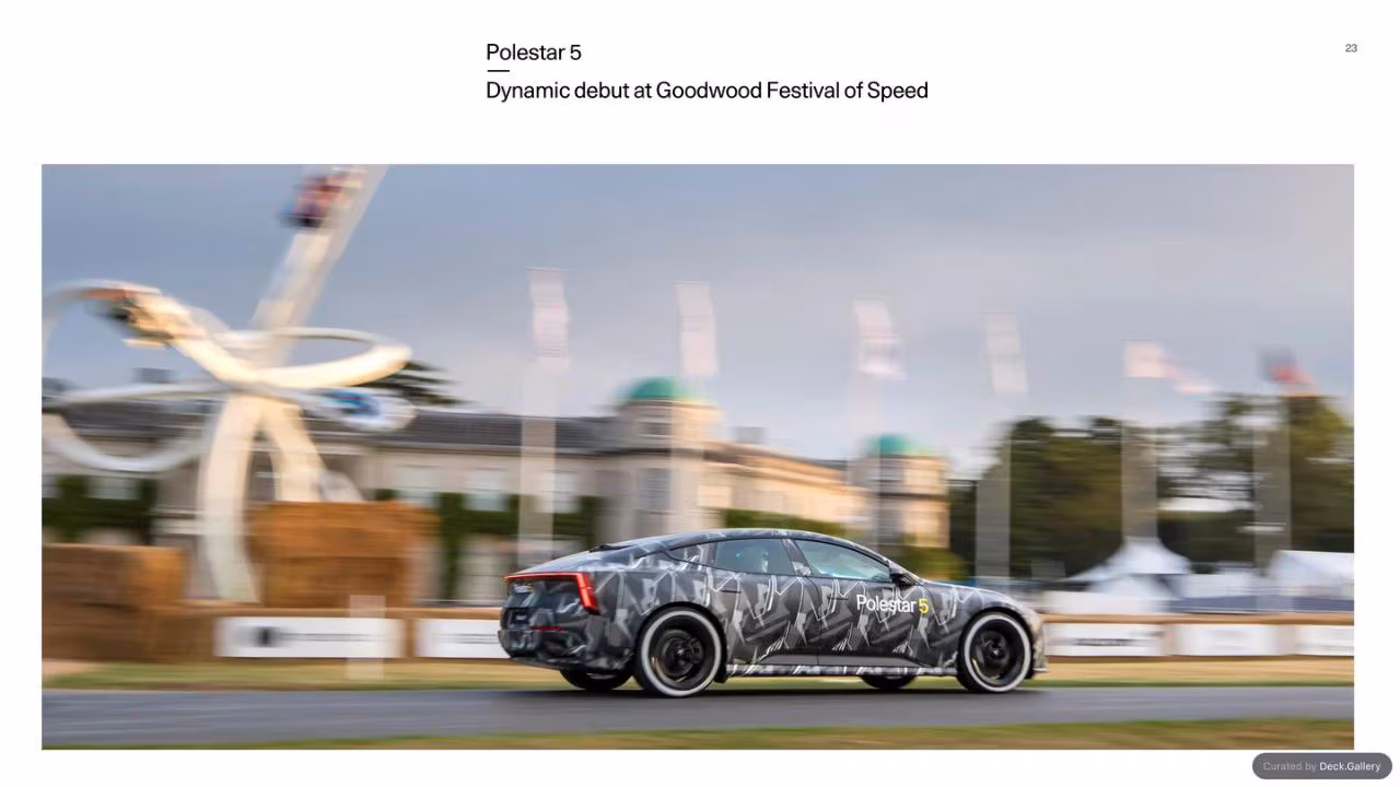 Polestar Investor Update 2023, slide 23