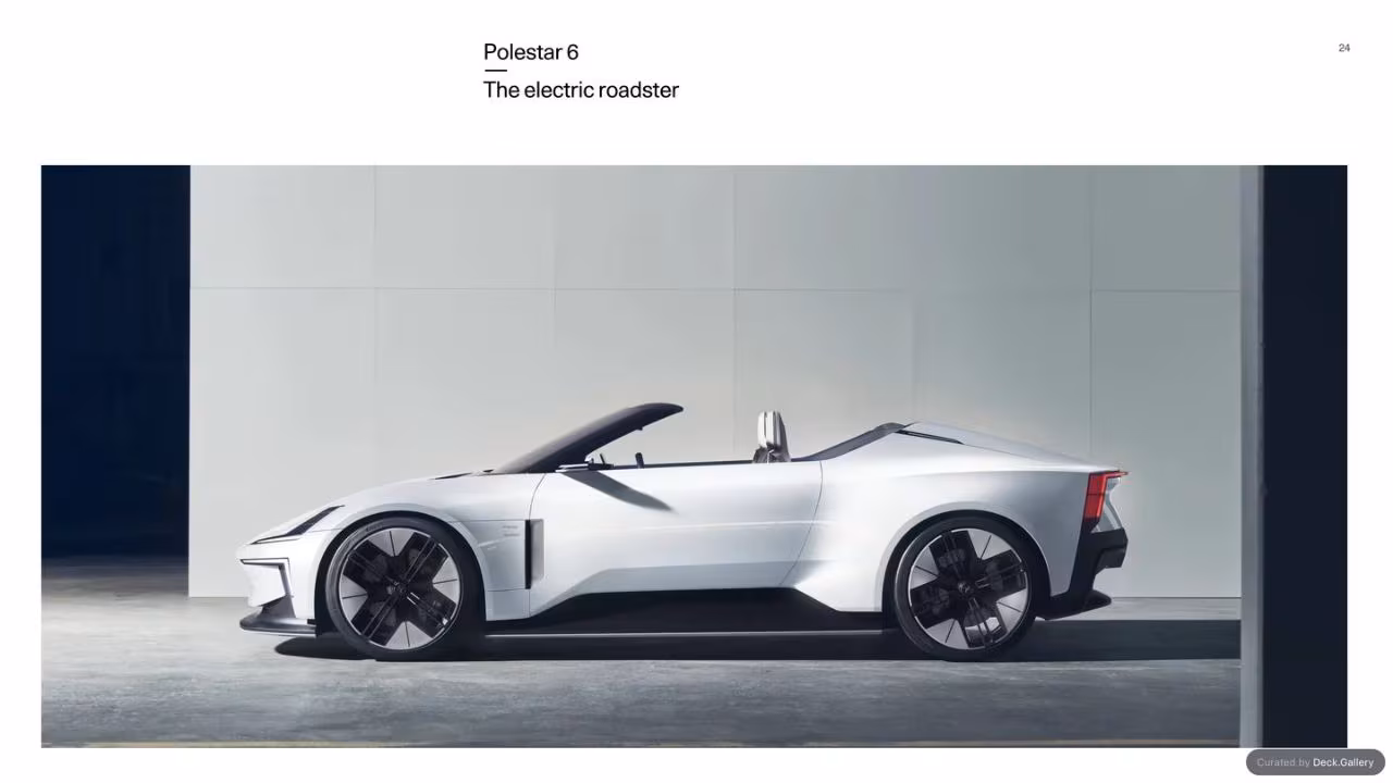 Polestar Investor Update 2023, slide 24