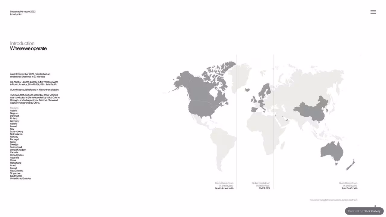 Polestar Sustainability Report 2023, slide 6