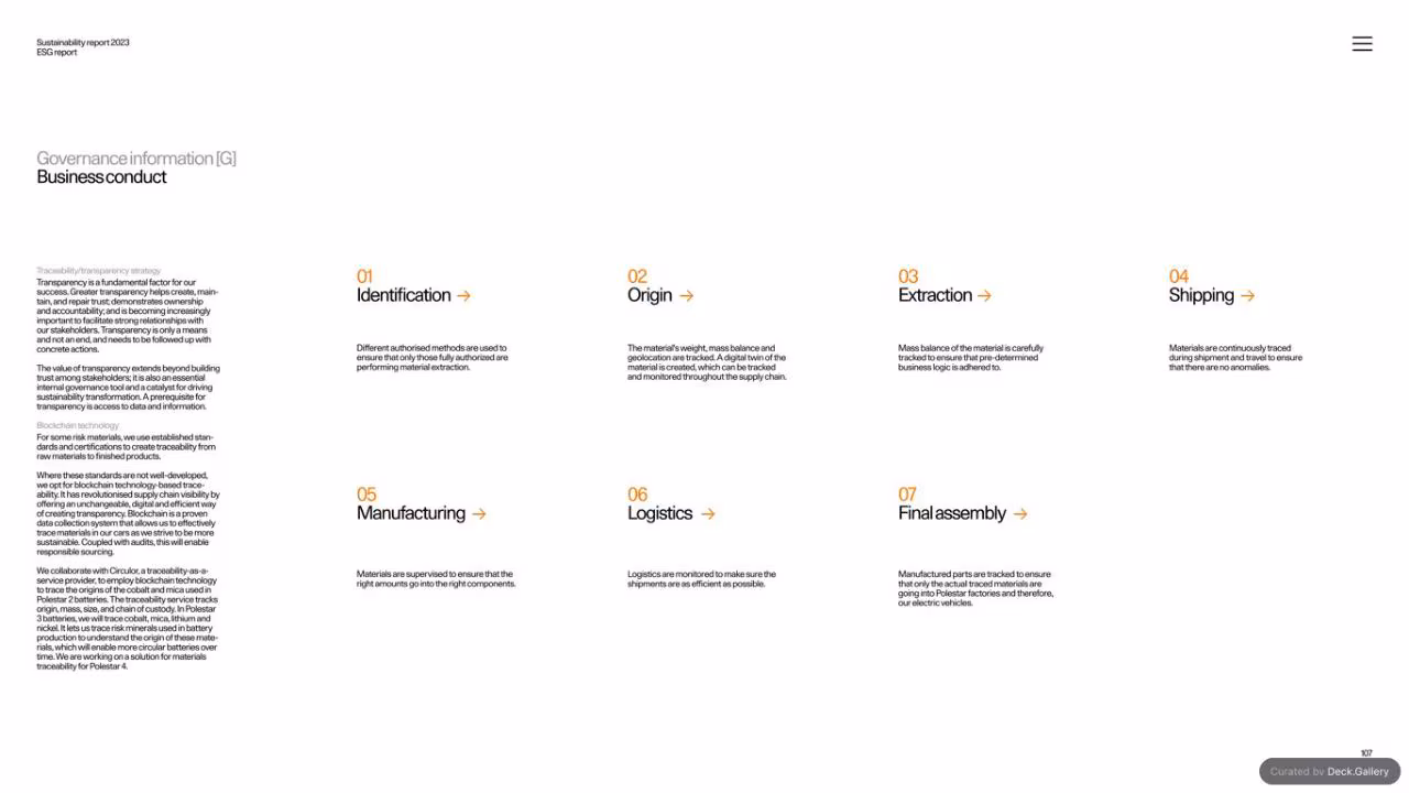 Polestar Sustainability Report 2023, slide 107