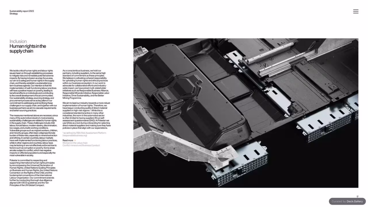 Polestar Sustainability Report 2023, slide 17