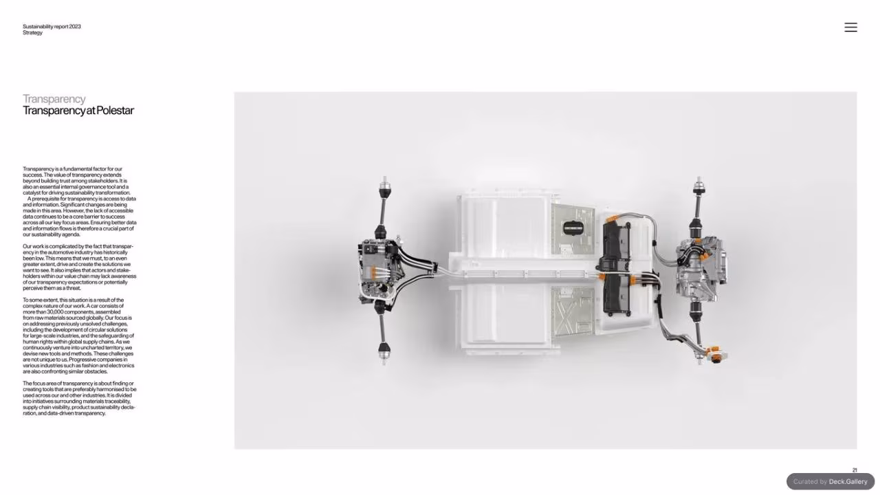 Polestar Sustainability Report 2023, slide 21