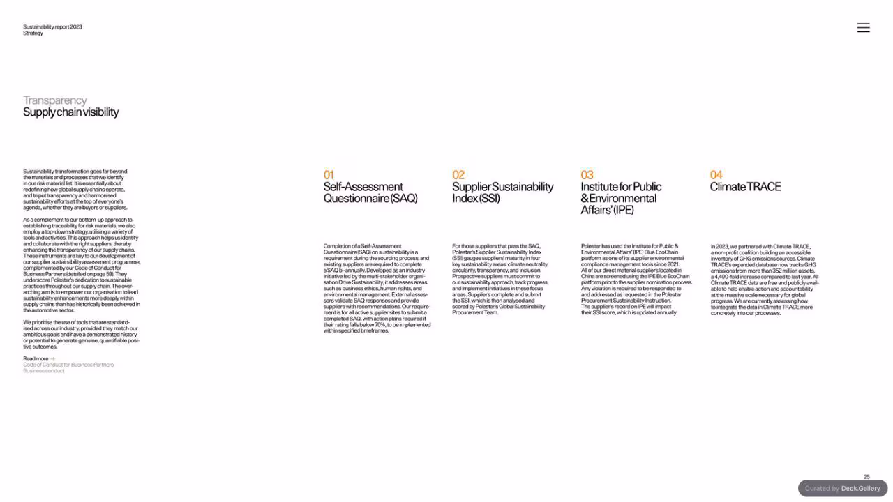 Polestar Sustainability Report 2023, slide 25