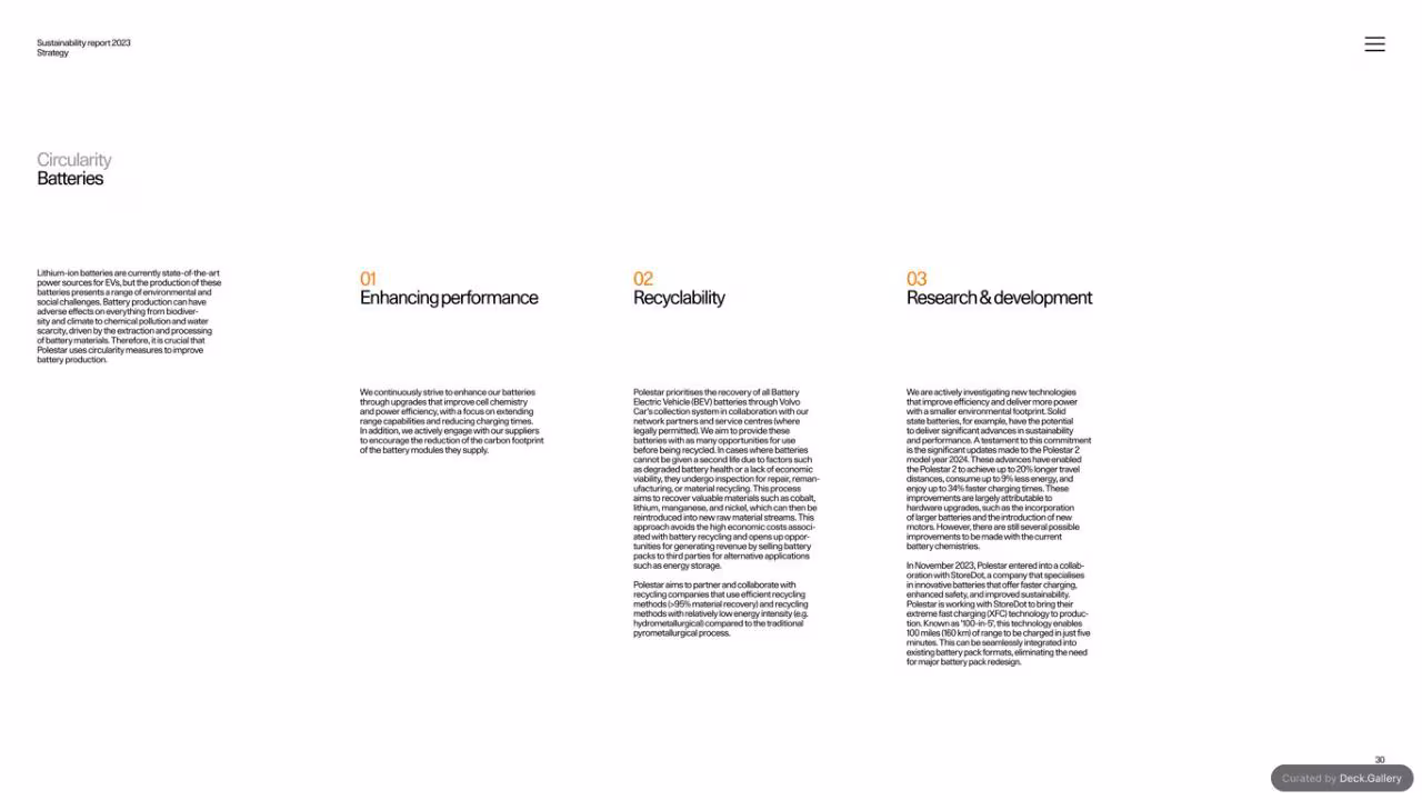 Polestar Sustainability Report 2023, slide 30