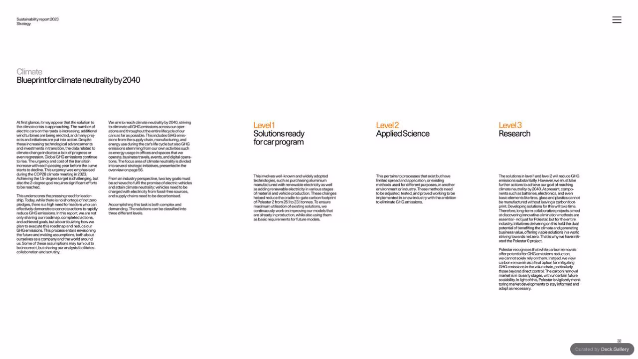 Polestar Sustainability Report 2023, slide 32