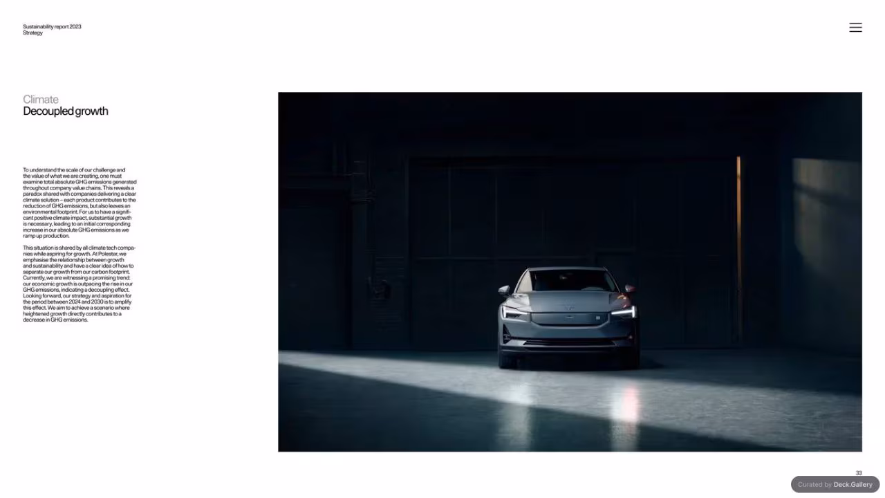 Polestar Sustainability Report 2023, slide 33