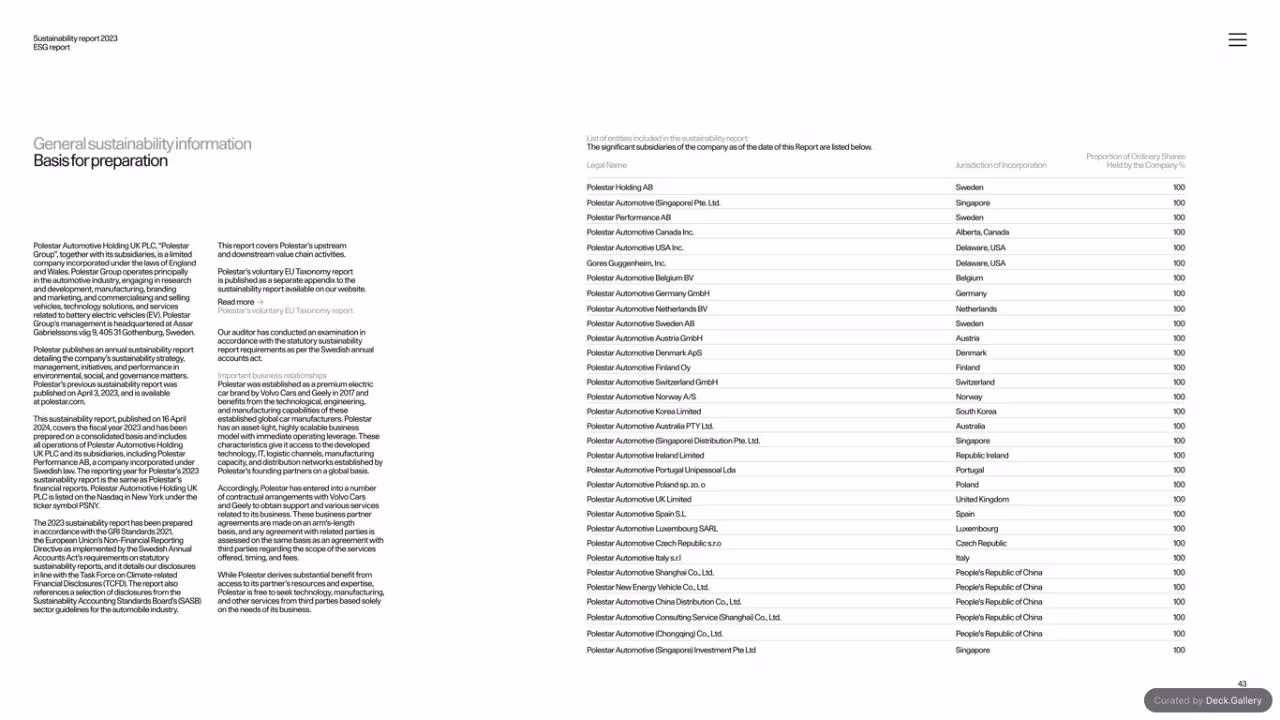 Polestar Sustainability Report 2023, slide 43