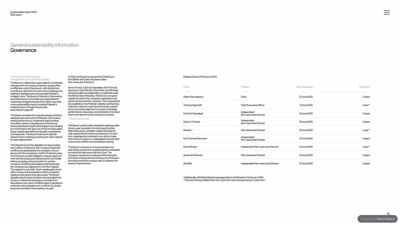 Polestar Sustainability Report 2023, slide 45