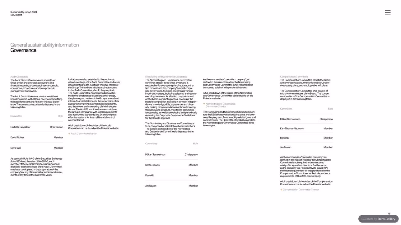 Polestar Sustainability Report 2023, slide 48