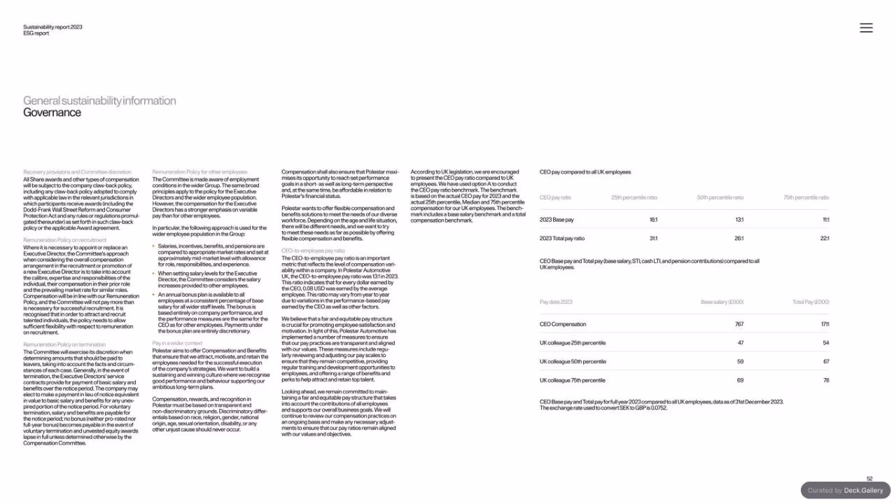Polestar Sustainability Report 2023, slide 52