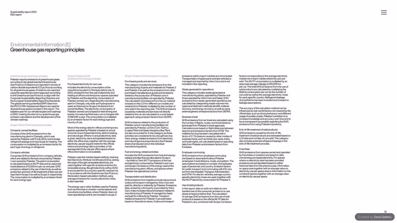 Polestar Sustainability Report 2023, slide 70