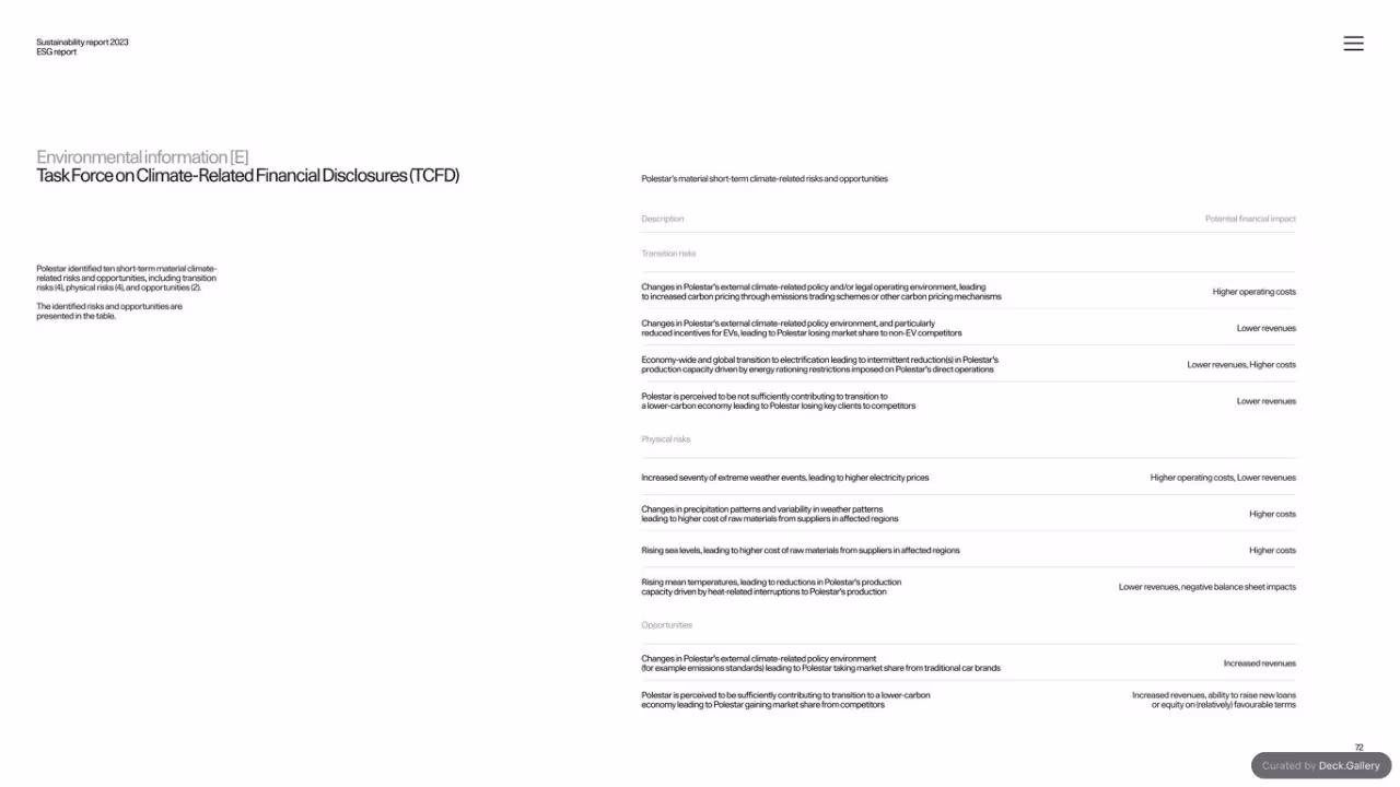Polestar Sustainability Report 2023, slide 72