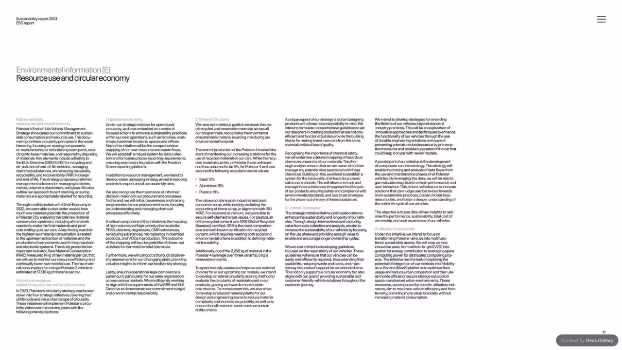 Polestar Sustainability Report 2023, slide 77